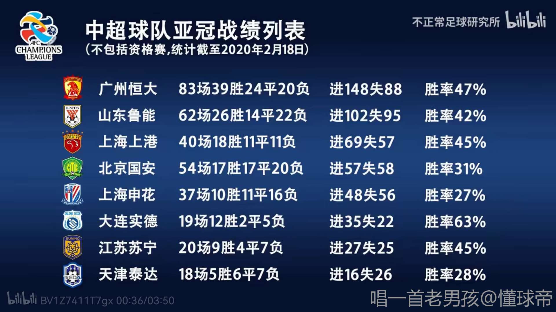 亚冠赛事最新预测分析,球队实力对比与赛事走向揭秘